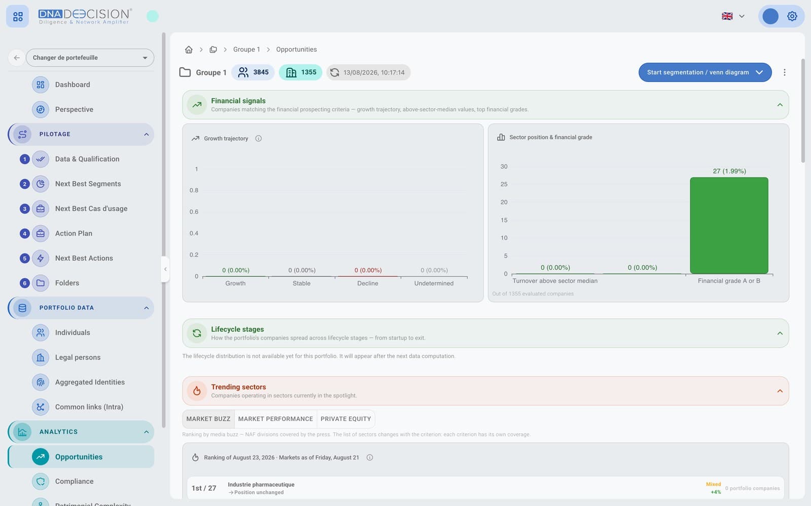 The Opportunities tab: financial signals and trending sectors