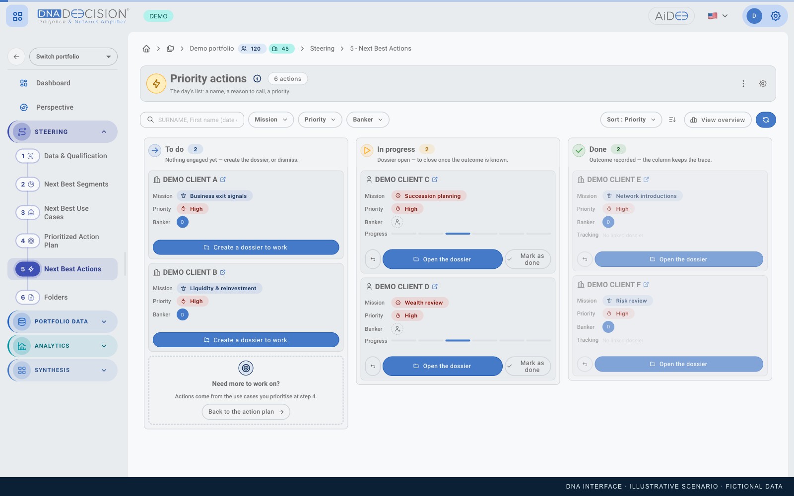 DNA interface: action Kanban with To do, In progress and Done columns